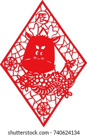 Chinese traditional Chinese zodiac pattern