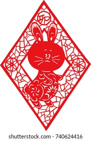 Chinese traditional Chinese zodiac pattern