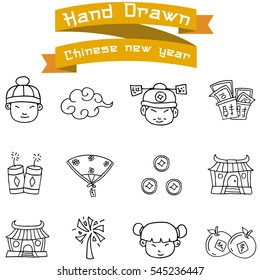 Chinese vector art of icons
