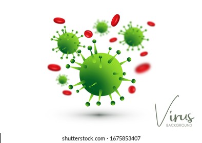 Chinese virus 2019-nCoV background