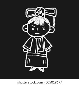 Chinese woman doodle