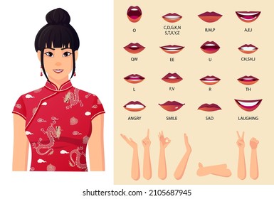 Chinesische Frauen mit rotem Cheongsam-Charakter Lip Animation, Handgeschichten und Gesichtsausdrücken