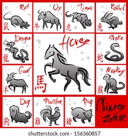 Chinese Zodiac, 12 Animal symbols