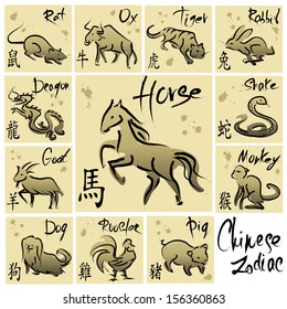 Chinese Zodiac, 12 Animal symbols