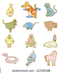 Chinese zodiac