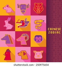 Chinese zodiac