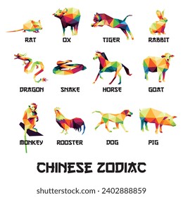 Chinese Zodiac Animal in Colorful Polygonal Abstract. Low Poly Vector of Chinese Zodiac. Animal Set of Chinese Zodiac in Colorful Abstract Vector