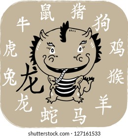 Chinese zodiac animal- dragon.