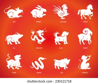 Chinese Zodiac Animal Icon Symbol Stock Vector (Royalty Free) 230121718 ...