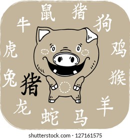 Chinese zodiac animal- pig.
