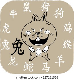 Chinese zodiac animal- rabbit.