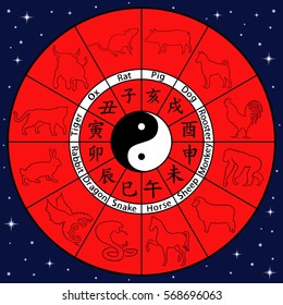 Chinese zodiac with animal symbols on the circle and Yin and Yang in the centre, vector illustration mainly in blue and red colors