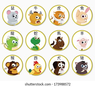 Chinese zodiac animals