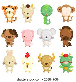 Chinese Zodiac Animals