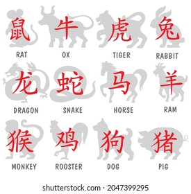 Chinese zodiac animals. Twelve asian new year characters and Chinese hieroglyphs set isolated on white background. Vector illustration of astrology calendar chinese horoscope symbols.