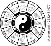 A Chinese zodiac astrology horoscope wheel with animals year signs 