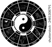 A Chinese zodiac astrology horoscope wheel with animals year signs 