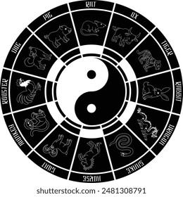 A Chinese zodiac astrology horoscope wheel with animals year signs 