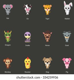 Chinese Zodiac Cartoon