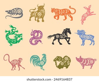 Chinese zodiac cartoon animal illustration vector element symbol 