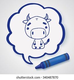 Chinese Zodiac cow doodle drawing