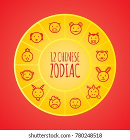 Chinese zodiac cute style circle shape