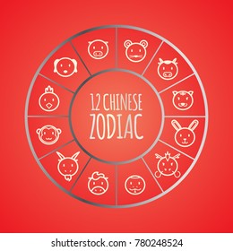 Chinese zodiac cute style circle shape