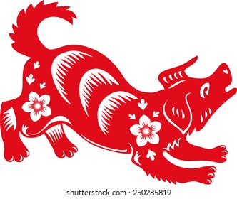 Chinese Zodiac Of Dog