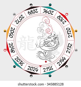 Chinese  Zodiac  Dragon in a circular layout data. The hieroglyph on the word is represented - "Dragon". Vector illustration.