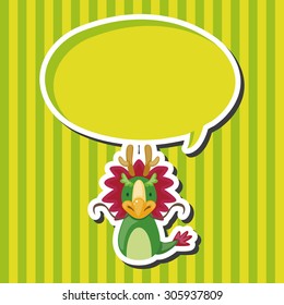 Chinese Zodiac dragon theme elements