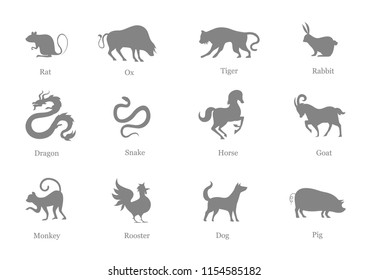 Chinese zodiac flat icon design