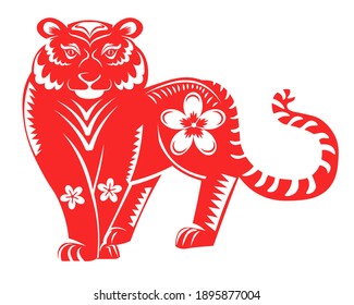 Chinese zodiac and horoscope sign, big red tiger