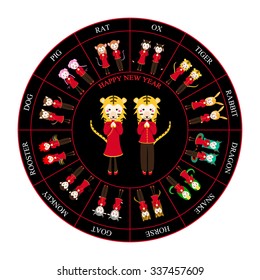 Chinese Zodiac Horoscope Wheel Tiger Vector Illustration
