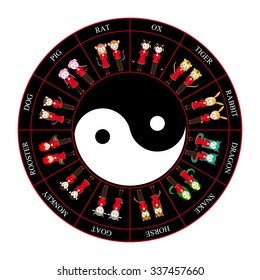 Chinese Zodiac Horoscope Wheel Vector Illustration
