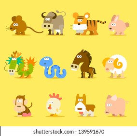 Chinese Zodiac icon set