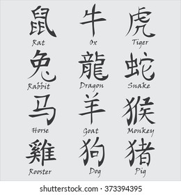 Chinese zodiac icon set
