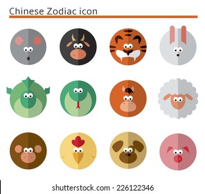 Chinese Zodiac icon set in circles