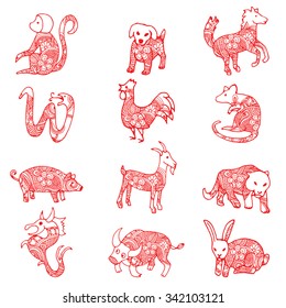 Chinese zodiac illustration