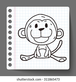 Chinese Zodiac monkey doodle drawing