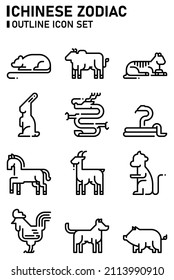 Chinese zodiac outline icon set.