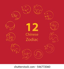 chinese zodiac red background