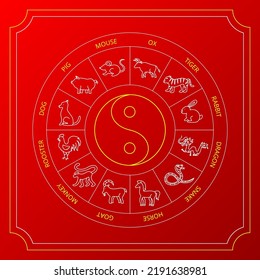 Chinese Zodiac Red Circle. Vector Thin Outline China Culture Symbols.