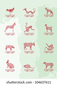 Chinese zodiac - red on green background