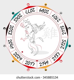 Chinese  Zodiac  Rooster in a circular layout data. The hieroglyph on the word is represented - "Rooster". Vector illustration.