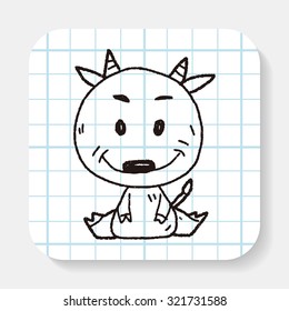 Chinese Zodiac sheep doodle drawing