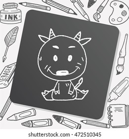 Chinese Zodiac sheep doodle drawing