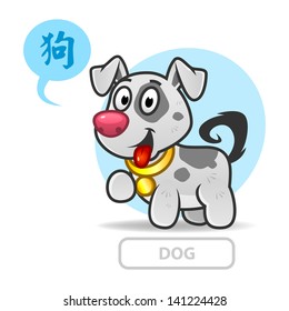 Chinese Zodiac Sign Dog