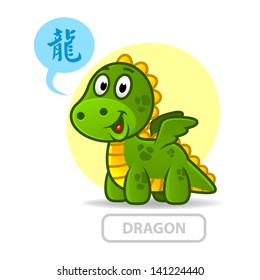 Chinese Zodiac Sign Dragon