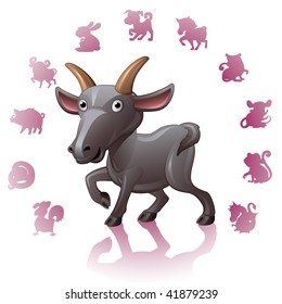 Chinese Zodiac Sign Goat