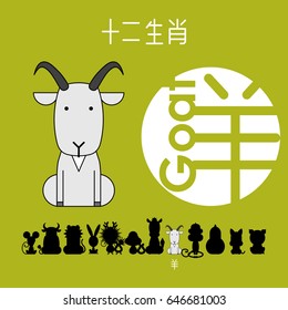 Chinese zodiac sign goat with Chinese character "goat"